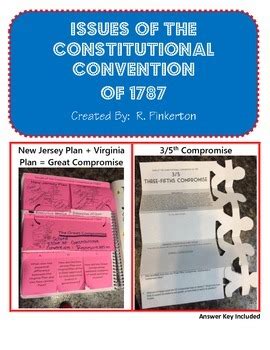 Issues of Constitutional Convention of 1787 (Great Compromise, 3/5 ...