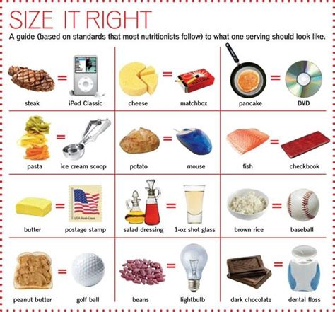 Portion Size Oats Portion Size