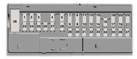 2018 Ford F 150 Fuse Box Diagram Ninja Fix