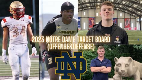 Notre Dame 2023 Recruiting Offensivedefensive Target Board Youtube