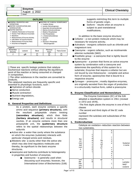 Enzymes Trans Enzymology Enzymes August 2022 Clinical Chemistry