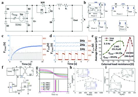 Scr Alarm Circuit Schematic Diagram Circuit Diagram