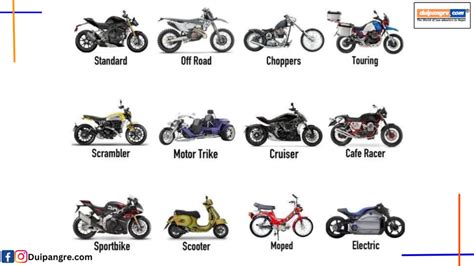 Types of Motorcycle and Classification – Duipangre Nepal