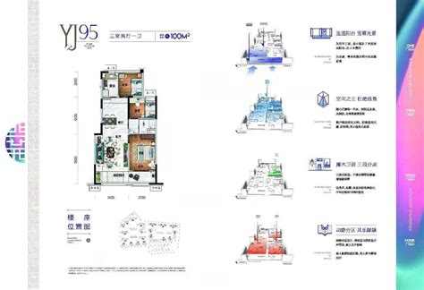 碧桂园·雍华府户型配套解读楼盘价值分析报告 邯郸楼盘网