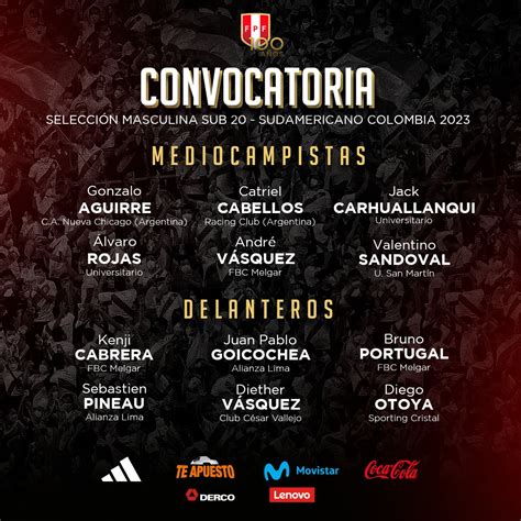 Selección Peruana Sub 20 Lista De Convocados Para El Sudamericano