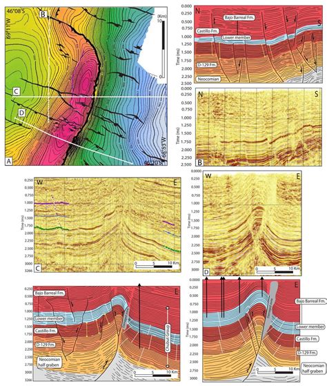 Seismic Lines Crossing The Perales Anticline That Show Simultaneous