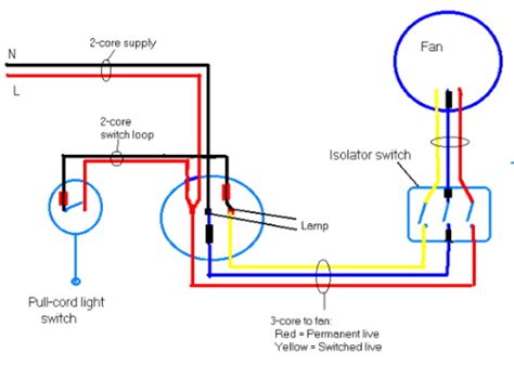 light switch loop wiring diagram