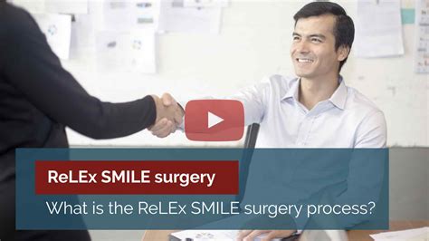 ReLEx SMILE Keyhole Laser Eye Surgery Eye Doctor London