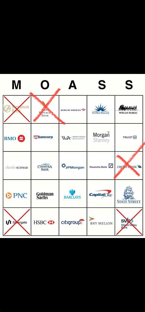 Tick tock, doesn't cost me to hold, but it cost them everything not to