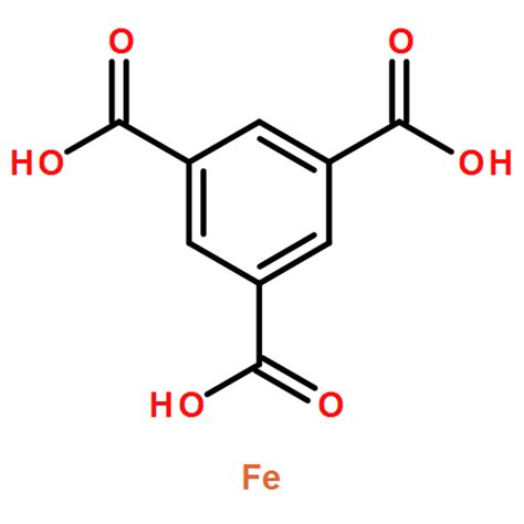 MIL 88A Fe CD Bioparticles