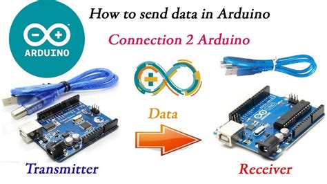 How To Transmit Data From Arduino To Arduino Serial Communication