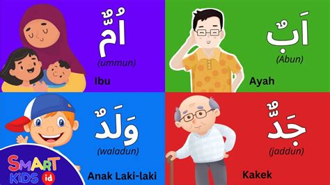 Nama Anggota Keluarga Dalam Bahasa Arab Anggota Keluarga Bahasa Arab