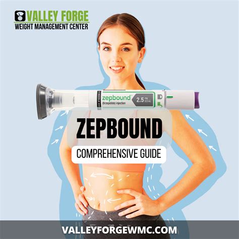 Zepbound Latest Fda Approved Weight Loss Medication