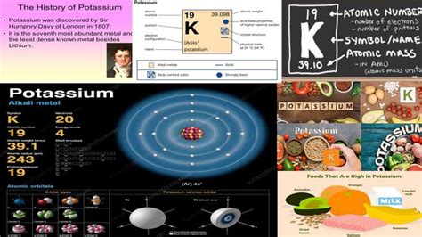 What is Potassium । Potassium Kya hota hai । Potassium Kya hai ...