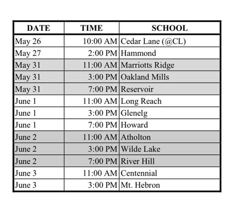 2022 HCPSS High School Graduation Ceremony Schedule | Dr. Chao Wu