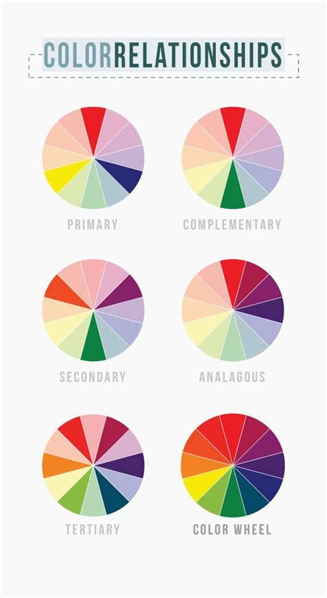 How To Choose A Color Palette That Won T Drive You Insane Artofit