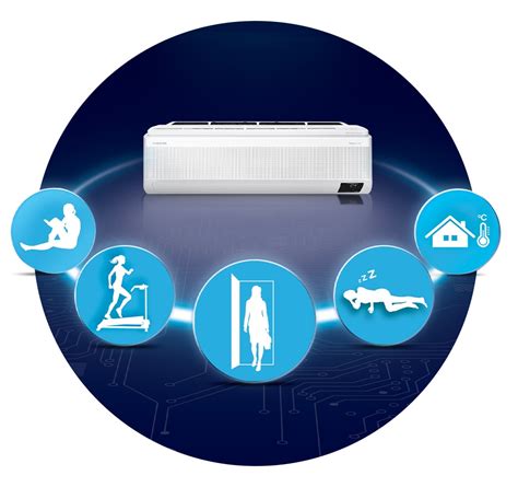 Samsung Wind-Free™ Air Conditioner | Samsung India