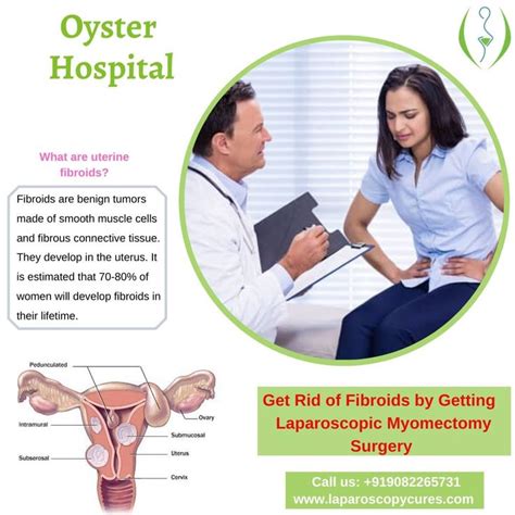 Laparoscopic Myomectomy Surgery Fibroid Surgery Uterine Fibroids