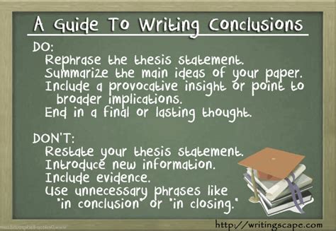 Guide To Writing Conclusions WritingScape