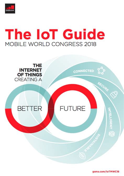 The IoT Guide To MWC18 Internet Of Things