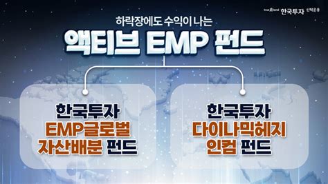 한투운용 Emp∙인컴펀드 연초 이후 수익률 1위