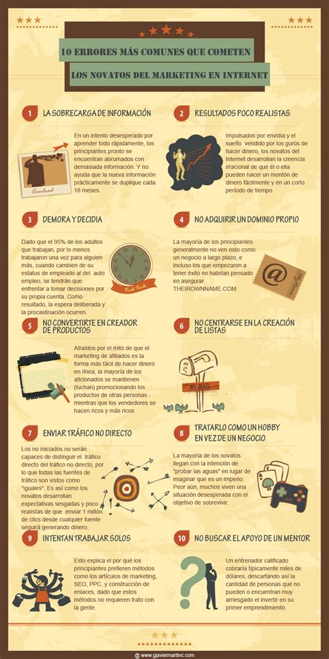 Los 10 Errores Más Comunes Que Cometen Los Novatos Del Internet Marketing Infografía