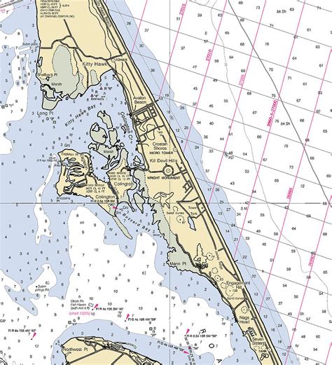 Kill Devil Hills North Carolina Nautical Chart Mixed Media By Sea Koast Pixels