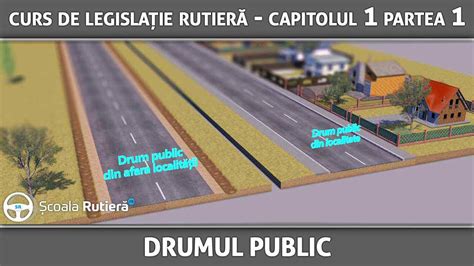 Curs de legislație rutieră explicat Audio VIDEO 3D