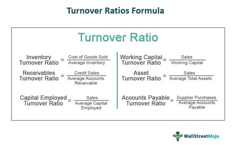 Turnover Ratios Formula What Is It How To Calculate Example