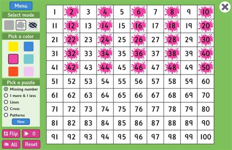 Paint the Squares - Interactive Number Charts | Number games, Number chart, Number sequence