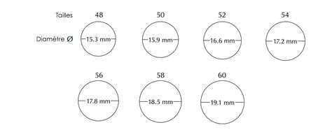 Comment Mesurer Sa Taille De Bagues Doriane Bijoux