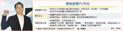 宏碁「海上漂」庫存已大減！pc市場何時反轉？陳俊聖這麼說2023「不會是順風順水的1年」 今周刊