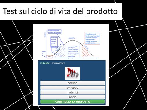 Test Sul Ciclo Di Vita Del Prodotto Azienda Italia