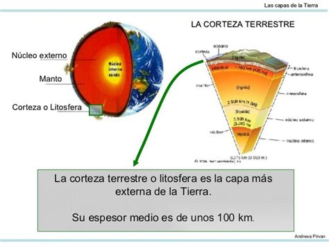 Qu Es La Corteza Terrestre Cocupo