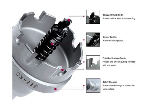 Ezarc Carbide Hole Saw Kit Piece Carbide Tipped Hole Cutter With