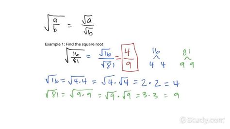 Square Roots Rational Unlocking The Secrets Of Rational Numbers