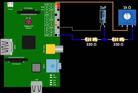 Raspberry Pi Analog Water Sensor Tutorial Rototron