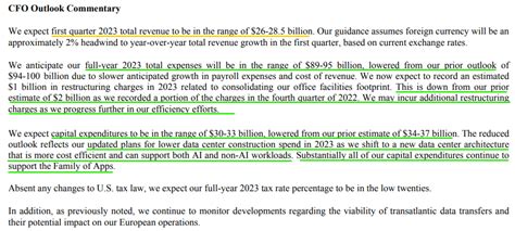 Meta Platforms Stock 4 Reasons To Buy Seeking Alpha