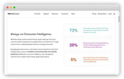 Top 21 Sentiment Analysis Tools And Software For 2024 To Unlock Emotions