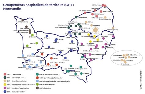 Groupements Hospitaliers De Territoire Ght Agence R Gionale De