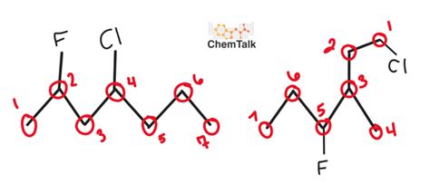 Constitutional Isomers | ChemTalk