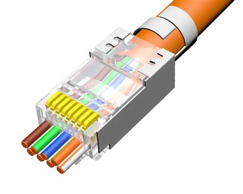 Rj45 Connector Types All You Need To Know Gcabling Optical Fiber