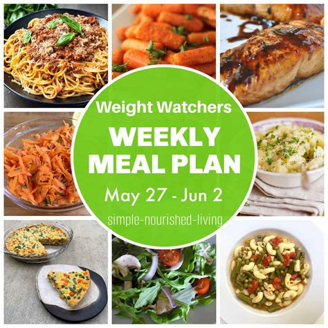 Weight Watchers Weekly Meal Plan Might 27 SERIAL021