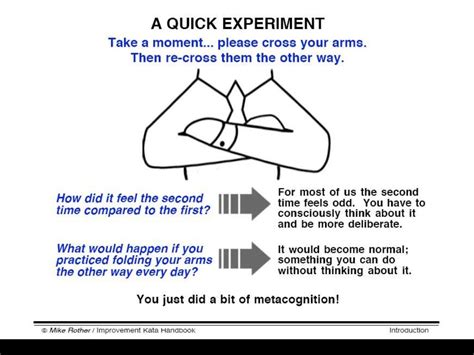 Toyota Kata Overview Presentation