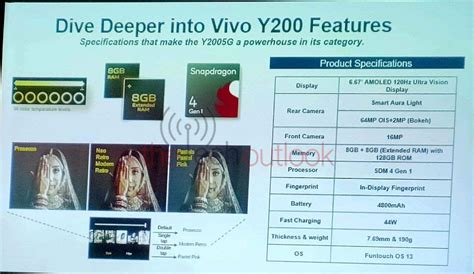 Vivo Y200 launching soon: specs & design revealed via training material ...