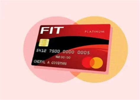 Full Review On Fit Credit Card Explained