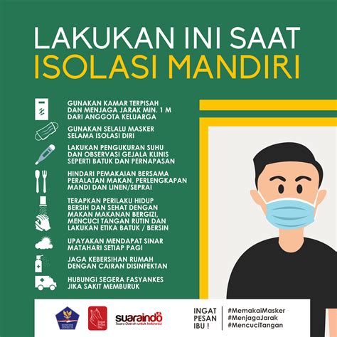 Infografis Lakukan Ini Saat Isolasi Mandiri Suaraindoid