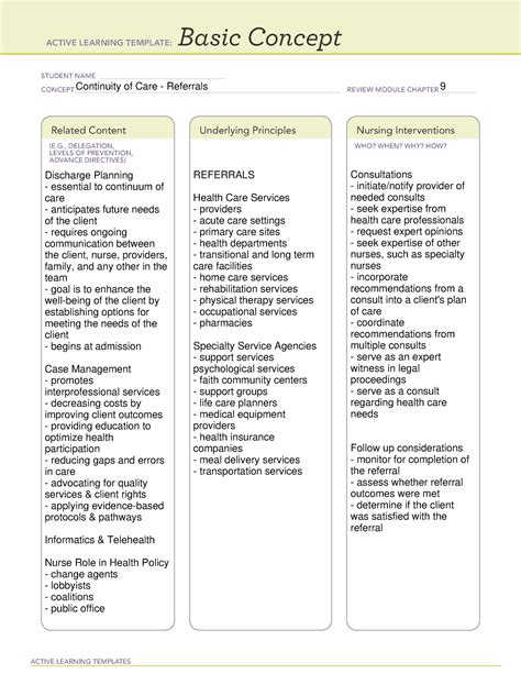 Bc Ati Templates Active Learning Templates Basic Concept Student