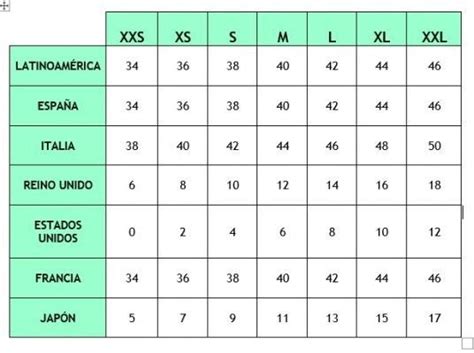 ¿cuál Es Mi Talla Tablas De Tallas Internacionales • Planifica Tus Viajes