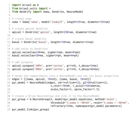 Python Code For The Neuron Model In Figure 2a Dendrify Applies A